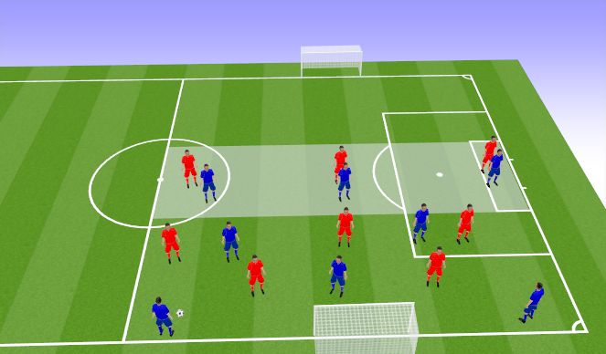 Football/Soccer Session Plan Drill (Colour): Screen 4