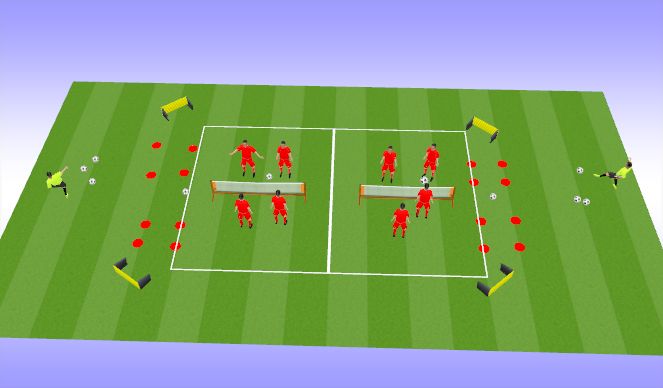 Football/Soccer Session Plan Drill (Colour): clearing activation