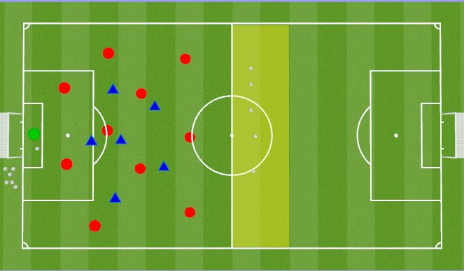 Football/Soccer Session Plan Drill (Colour): 6 v 11