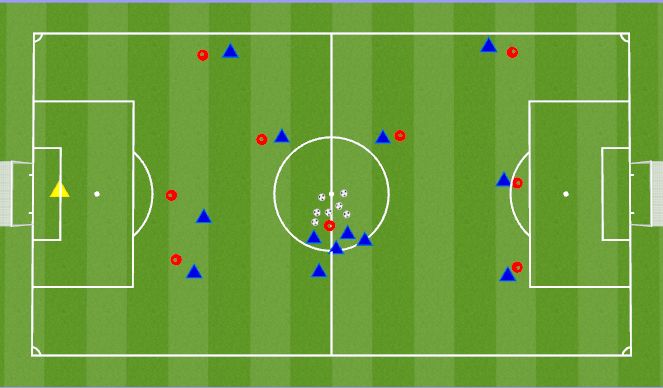 Football/Soccer Session Plan Drill (Colour): Shooting Zone to Wide Cross to Goal Zone