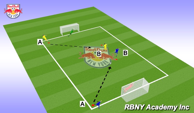 Football/Soccer Session Plan Drill (Colour): Shooting Competition