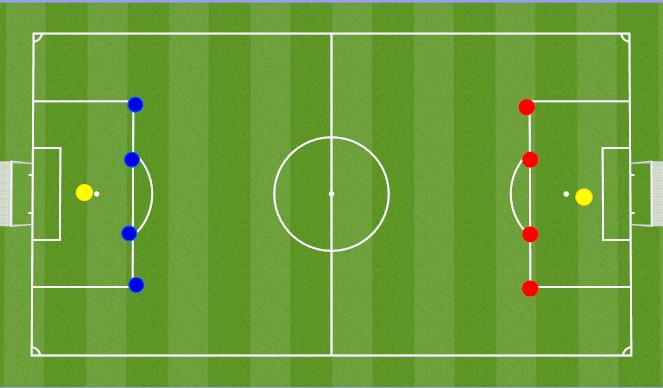 Football/Soccer Session Plan Drill (Colour): Reverse wave game