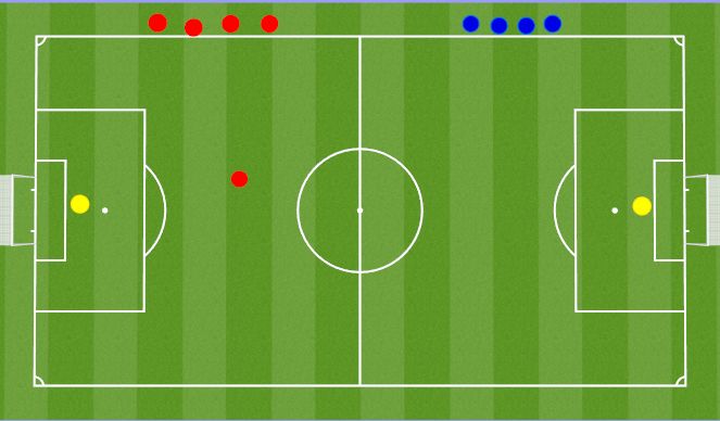 Football/Soccer Session Plan Drill (Colour): Concede-add