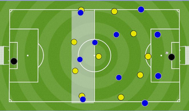 Football/Soccer Session Plan Drill (Colour): BP Potential Move 1 to BPO