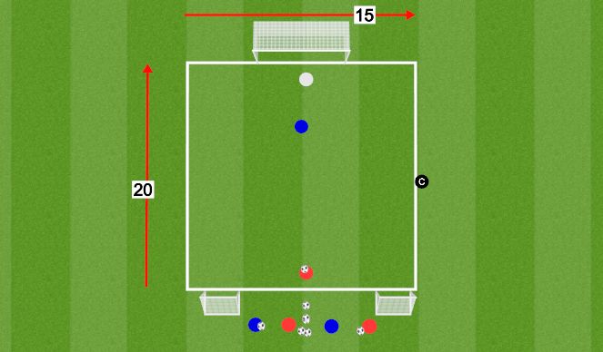 Football/Soccer Session Plan Drill (Colour): 1v1 Attacking and Defending with Transitions    