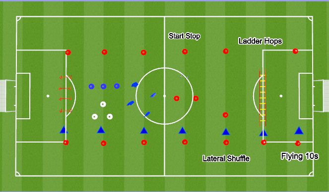 Football/Soccer Session Plan Drill (Colour): Screen 1