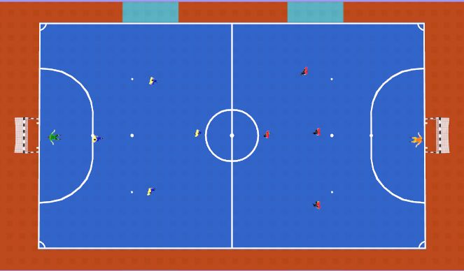 Futsal Session Plan Drill (Colour): Final Game