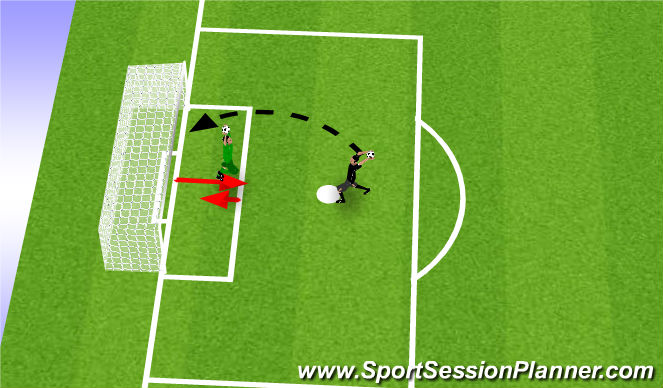 Football/Soccer Session Plan Drill (Colour): Screen 1