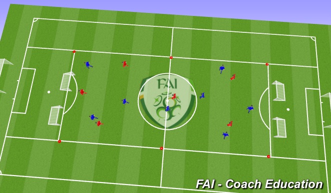 Football/Soccer Session Plan Drill (Colour): Screen 1