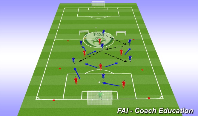 Football/Soccer Session Plan Drill (Colour): Screen 2