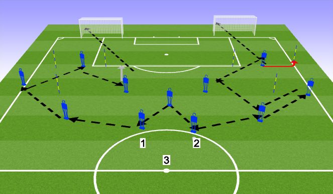 Football/Soccer Session Plan Drill (Colour): POP