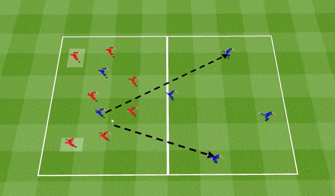 Football/Soccer Session Plan Drill (Colour): Transition Rondo