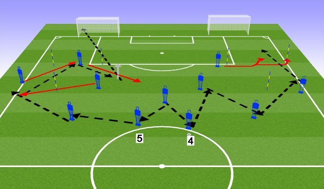 Football/Soccer Session Plan Drill (Colour): Screen 4