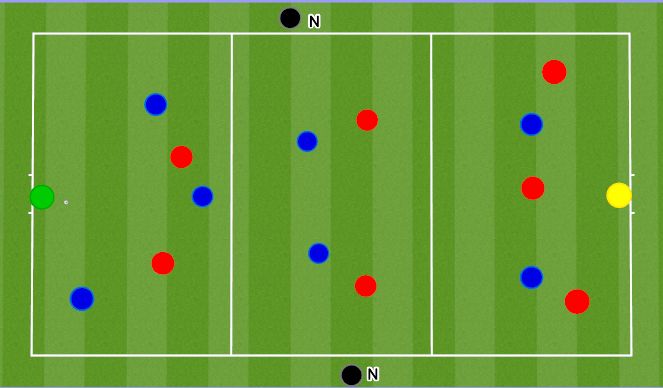 Football/Soccer Session Plan Drill (Colour): Discovery Game