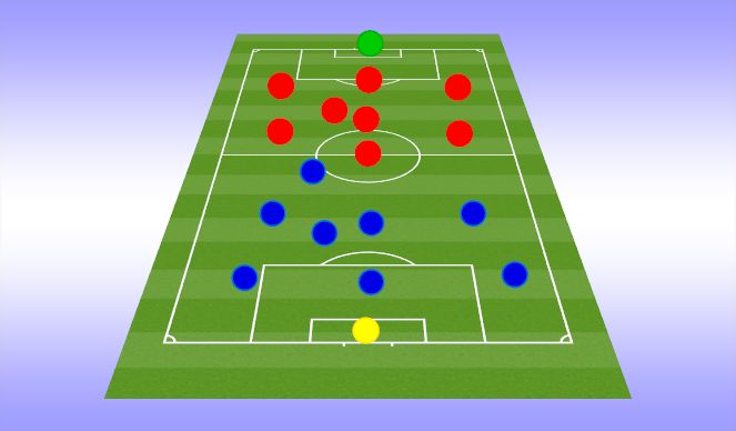 Football/Soccer Session Plan Drill (Colour): Game