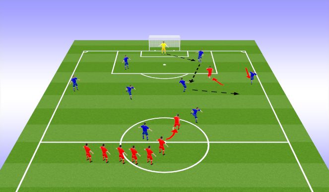 Football/Soccer Session Plan Drill (Colour): Warm-up Game