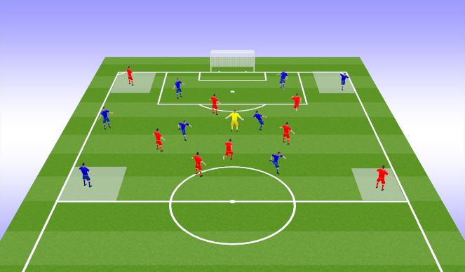 Football/Soccer Session Plan Drill (Colour): Possession Activity