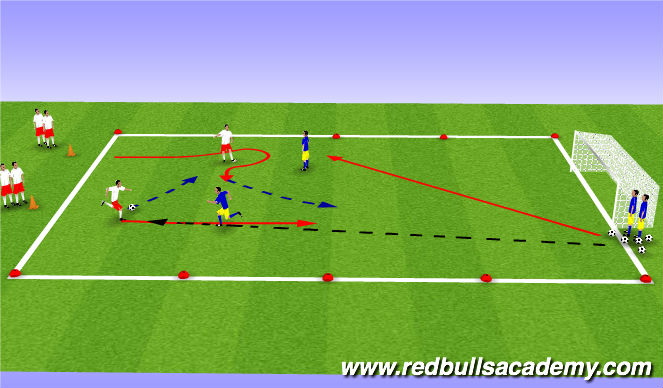 Football/Soccer Session Plan Drill (Colour): Main Activity - 2v2