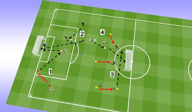 Football/Soccer Session Plan Drill (Colour): Warm Up/ Passing Practice