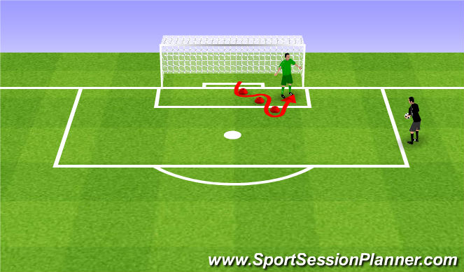 Football/Soccer Session Plan Drill (Colour): Core Skill 1