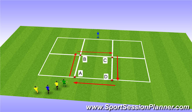 Football/Soccer Session Plan Drill (Colour): Footwork Warm-Up