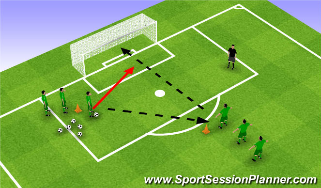 Football/Soccer Session Plan Drill (Colour): Group Game Reaction saves
