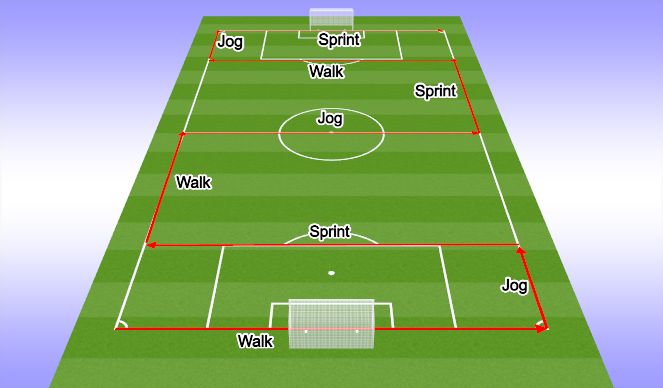 Football/Soccer Session Plan Drill (Colour): Screen 1