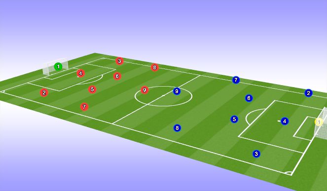 Football/Soccer Session Plan Drill (Colour): Screen 1