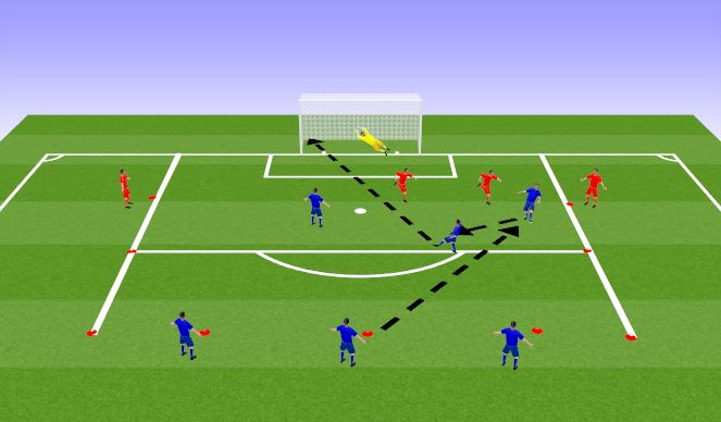 Football/Soccer Session Plan Drill (Colour): Main Activity