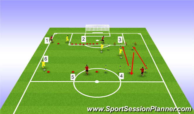 Football/Soccer: Pre Season Football Circuit with and without ball  (Physical: Endurance, Advanced)