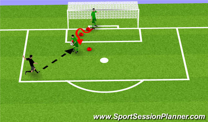 Football/Soccer Session Plan Drill (Colour): Screen 1