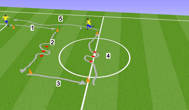 Football/Soccer Session Plan Drill (Colour): Screen 1