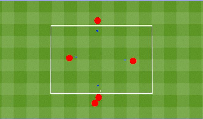 Football/Soccer Session Plan Drill (Colour): 5man Passing Drill.﻿ Ćwiczenie z podaniem dla 5.