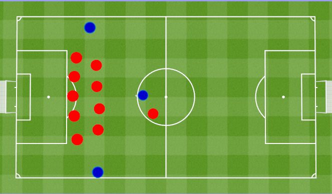 Football/Soccer Session Plan Drill (Colour): Baza 5-4-1.