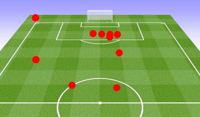 Football/Soccer Session Plan Drill (Colour): Corner Kick. Rzut rożny