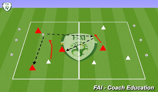 Football/Soccer Session Plan Drill (Colour): Warm-up Technical