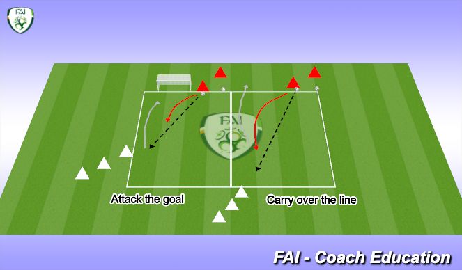 Football/Soccer Session Plan Drill (Colour): 1v1 Activity