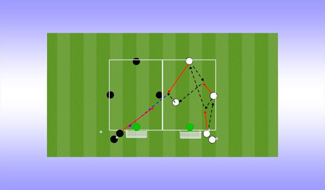 Football/Soccer Session Plan Drill (Colour): Combination to finish technical 