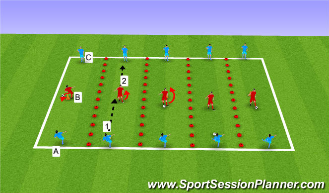 Football/Soccer Session Plan Drill (Colour): Blocked to Variable 2