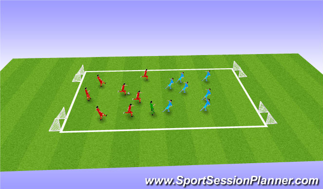 Football/Soccer Session Plan Drill (Colour): Small Sided Game 2