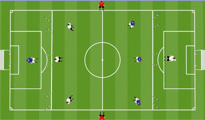 Football/Soccer: Possession to Penetrate 4v4 Game (Tactical ...