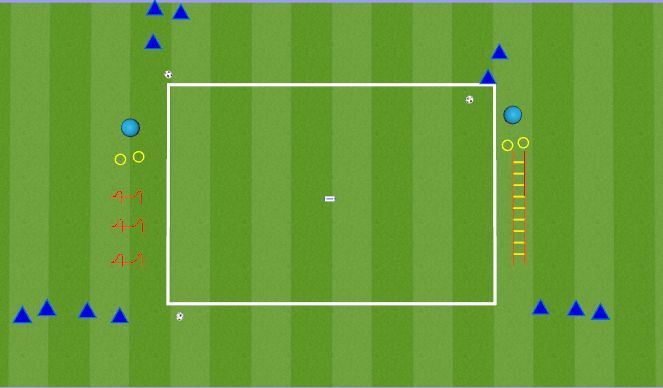 Football/Soccer Session Plan Drill (Colour): Coordination and Passing