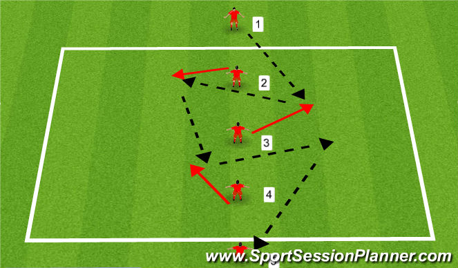 Football/Soccer Session Plan Drill (Colour): Warm Up