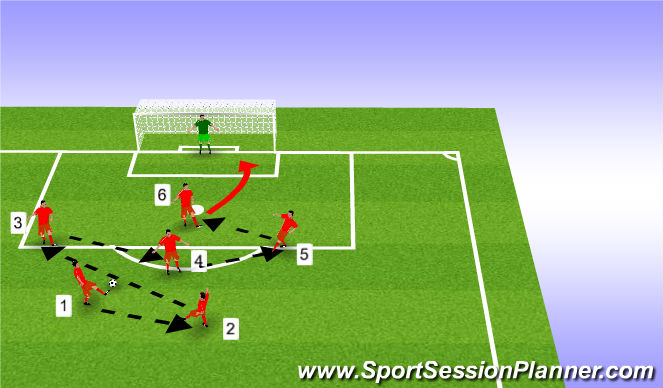 Football/Soccer Session Plan Drill (Colour): combination shooting