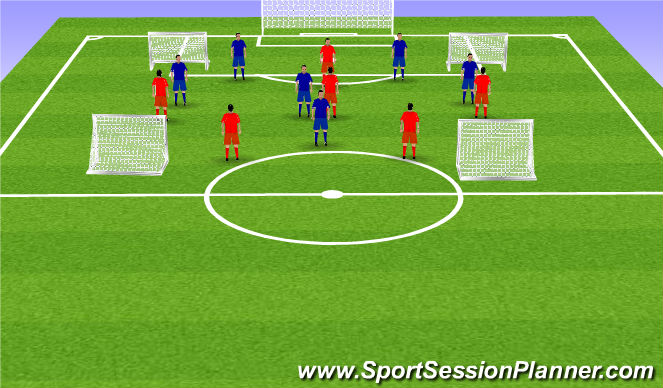 Football/Soccer Session Plan Drill (Colour): 2-3-1 formation focusing on switching play