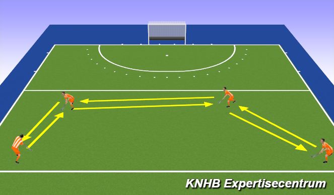 Hockey Session Plan Drill (Colour): Screen 7