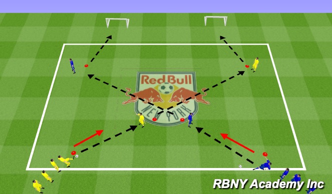 Football/Soccer Session Plan Drill (Colour): Passing  Competition