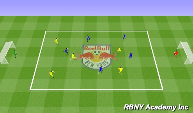 Football/Soccer Session Plan Drill (Colour): Passing condition game