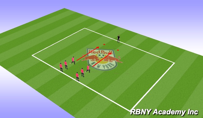 Football/Soccer Session Plan Drill (Colour): Dynamic warm up