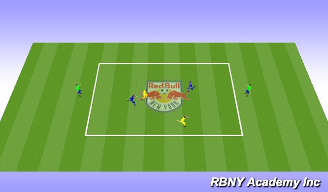 Football/Soccer Session Plan Drill (Colour): 2v2+2